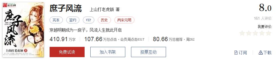 起点评分8.7以上小说排行榜,推荐五本巅峰网络小说统治力爆表