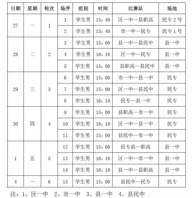 丽江市篮球联赛,丽江校园足球联赛