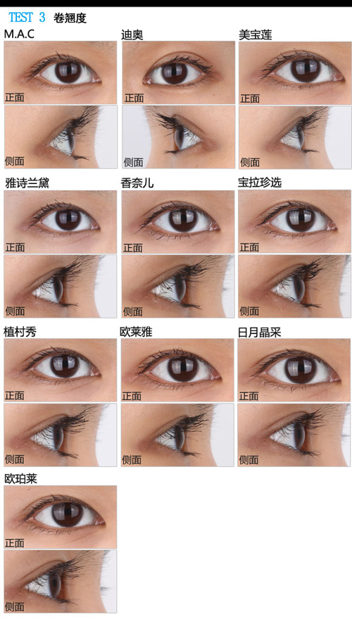 睫毛膏测评推荐前十名,睫毛膏排行榜前十名测评