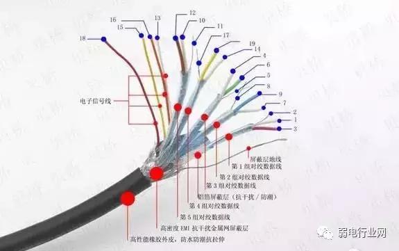 hdmi焊接步骤图文,hdmi焊接线