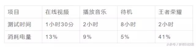 mix2手机现在售价,mix2还值不值得买