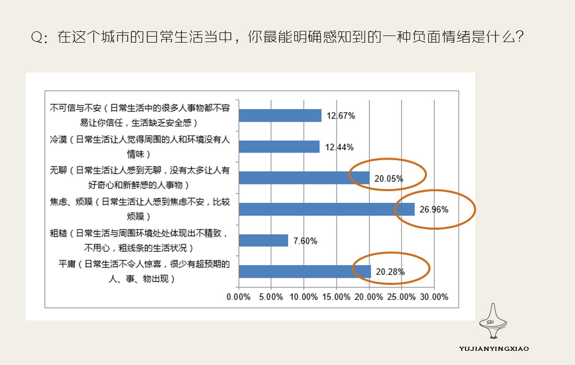 瀹囪椁愰ギ绠＄悊,瀹囪闈掔鎶硅尪