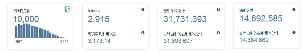 jbc是什么杂志,jcb杂志