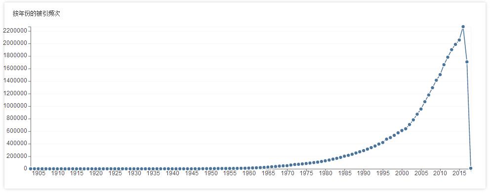 jbc是什么杂志,jcb杂志