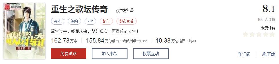 难以超越的网络小说神作,小说十五部经典神作