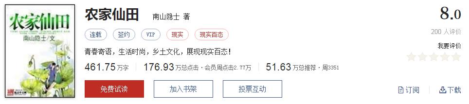 起点评分8.7以上小说排行榜,推荐五本巅峰网络小说统治力爆表