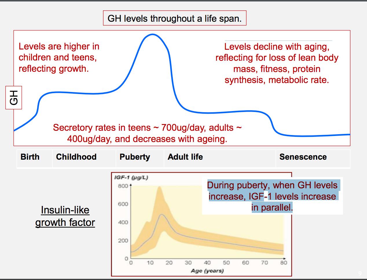 医生是如何帮助孩子提高身高,睡前如何让身高快速长高学生党