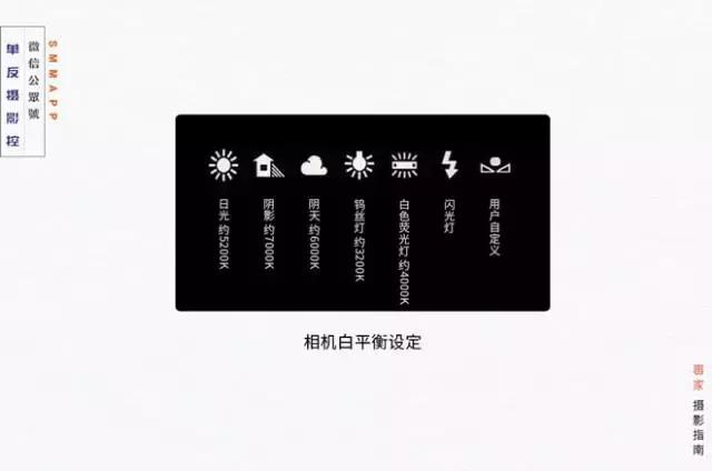 相机wtq键是什么,相机qual是什么按键