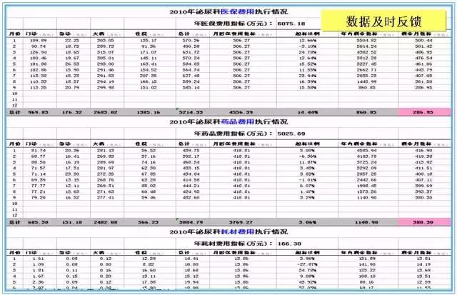 一位基层医保工作者的自述,医保经办人员服务方面存在的问题
