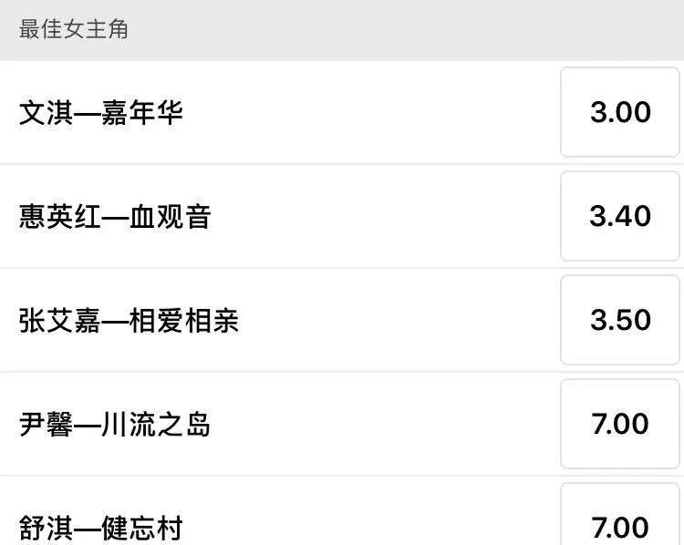 钄′緷鏋楁灄淇婃澃棰佸,54灞婇噾椹鏋椾繆鏉拌敗渚濇灄