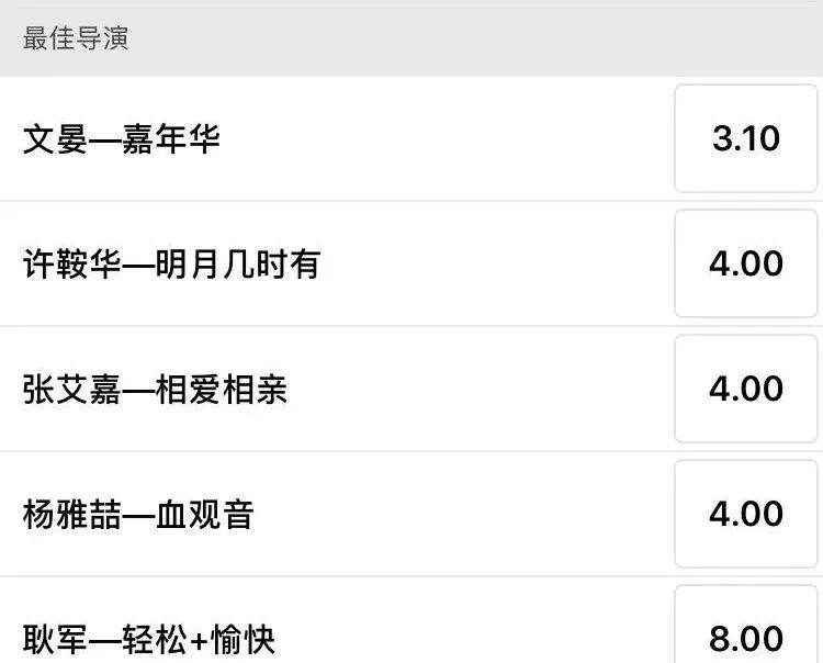 钄′緷鏋楁灄淇婃澃棰佸,54灞婇噾椹鏋椾繆鏉拌敗渚濇灄