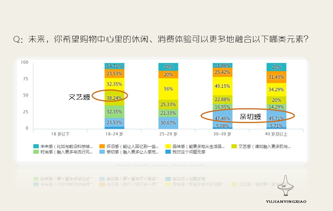 瀹囪椁愰ギ绠＄悊,瀹囪闈掔鎶硅尪