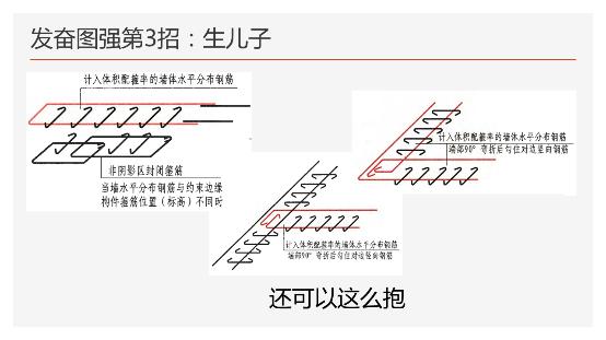 工地钢筋剪力墙图纸入门基础知识,地下室剪力墙竖向钢筋构造做法