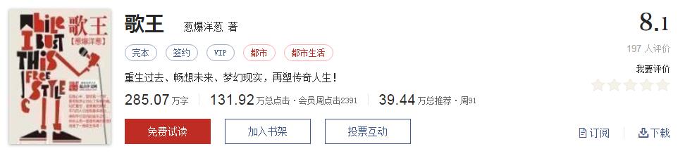 难以超越的网络小说神作,小说十五部经典神作
