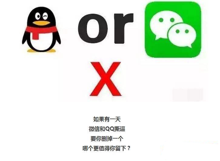 qq活跃用户多还是微信多,qq日活跃用户数量最高