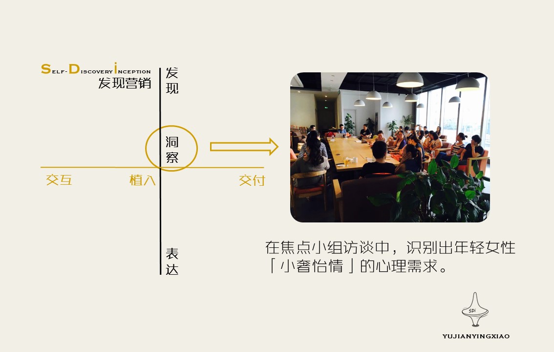 瀹囪椁愰ギ绠＄悊,瀹囪闈掔鎶硅尪