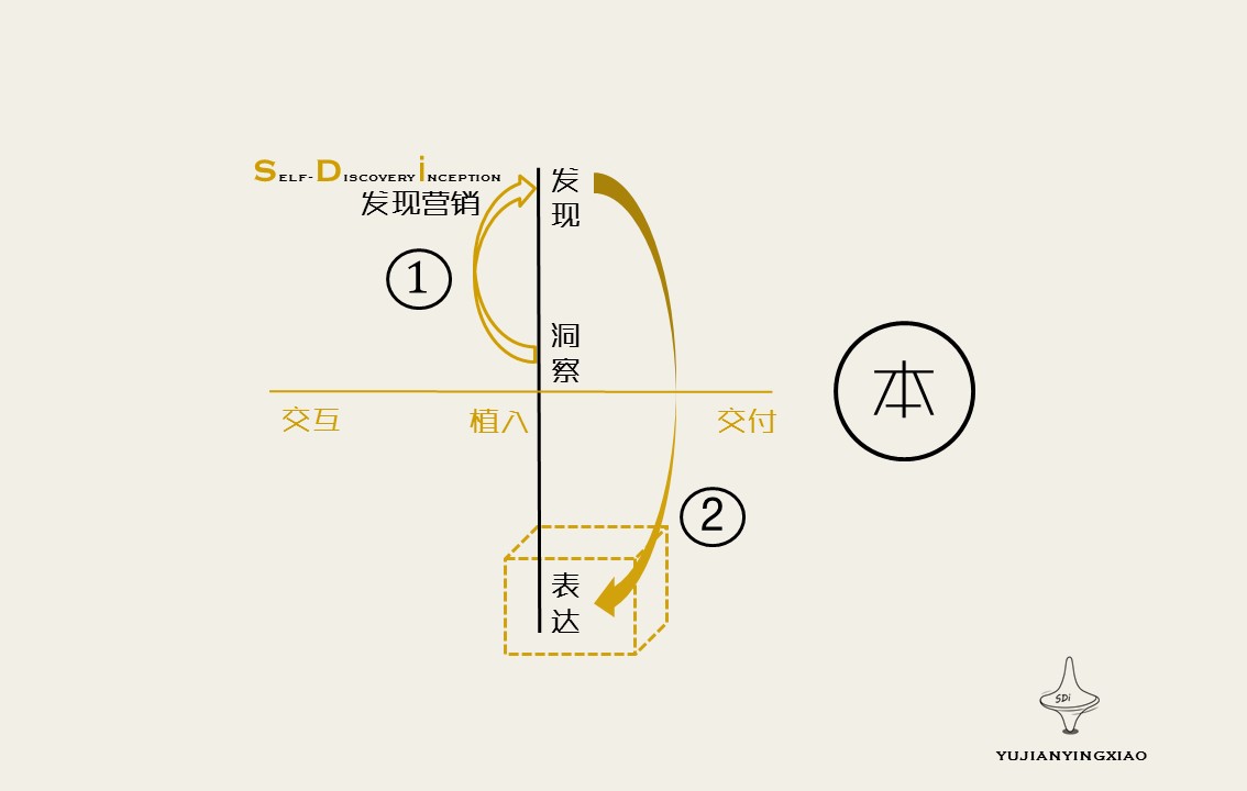 瀹囪椁愰ギ绠＄悊,瀹囪闈掔鎶硅尪