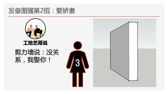 工地钢筋剪力墙图纸入门基础知识,地下室剪力墙竖向钢筋构造做法