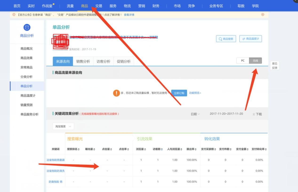 鹿人说店铺运营实战技巧,三招教你提升淘宝直通车点击率