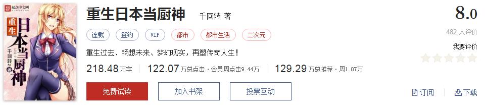 起点评分8.7以上小说排行榜,推荐五本巅峰网络小说统治力爆表