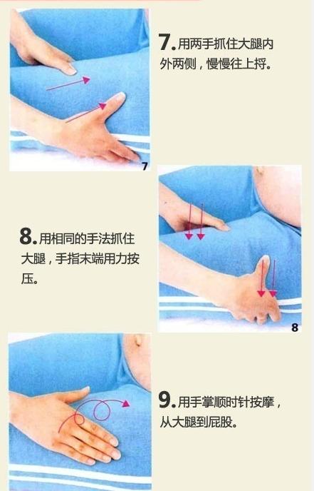 孕期妊娠纹止痒小妙招,按摩哪个穴位可以减轻腿部浮肿