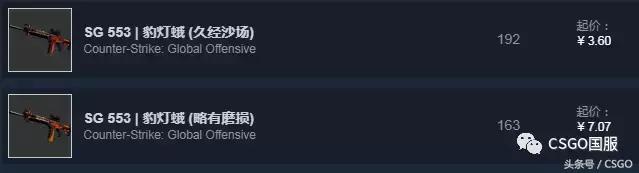 「皮肤控」第16期：GO哥皮肤10元店开张！——T装备篇