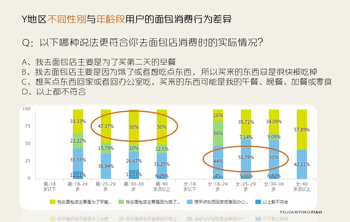 瀹囪椁愰ギ绠＄悊,瀹囪闈掔鎶硅尪