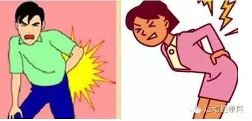 大爷急性腰扭伤推拿,急性腰扭伤多久可以做推拿