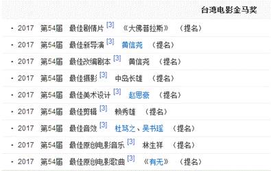 第54届台湾金马奖,第54届台湾电影金马奖