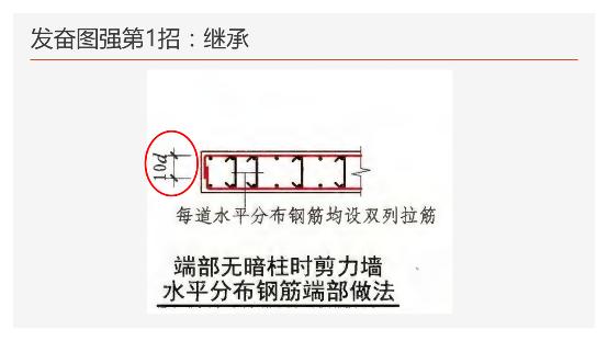 工地钢筋剪力墙图纸入门基础知识,地下室剪力墙竖向钢筋构造做法