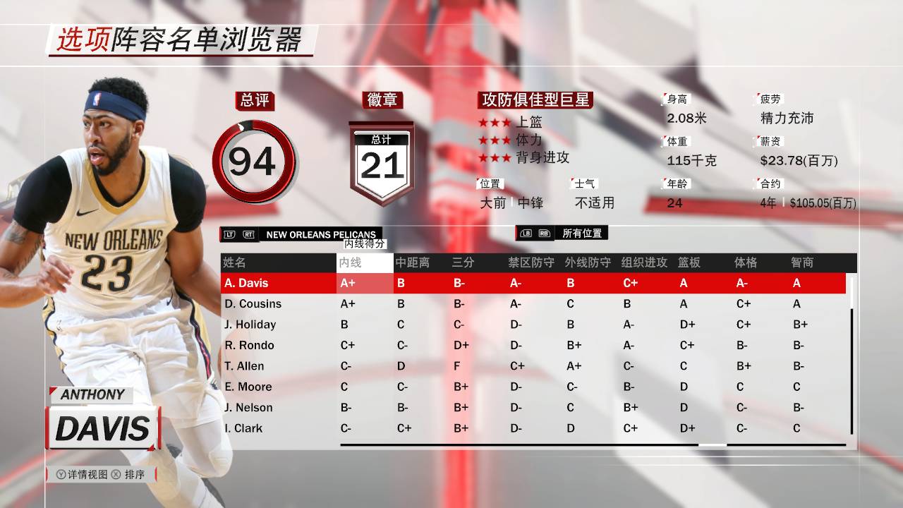 2k18辉煌生涯换来安东尼戴维斯,安东尼戴维斯2k18