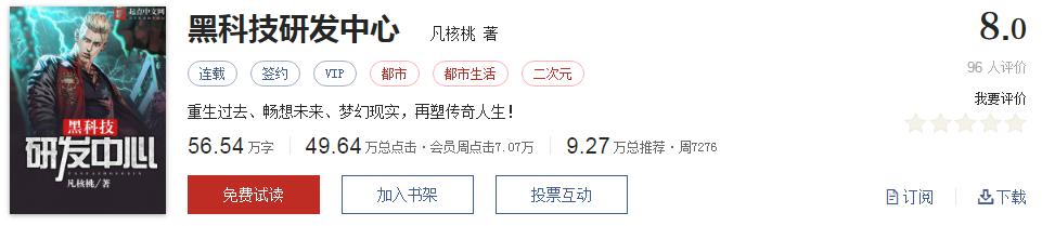 起点评分8.7以上小说排行榜,推荐五本巅峰网络小说统治力爆表