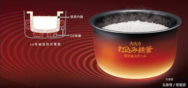 日本三大名牌电饭煲,日本电饭煲中国用