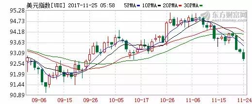 蓝筹股为何涨不起来,蓝筹股为什么跌得厉害