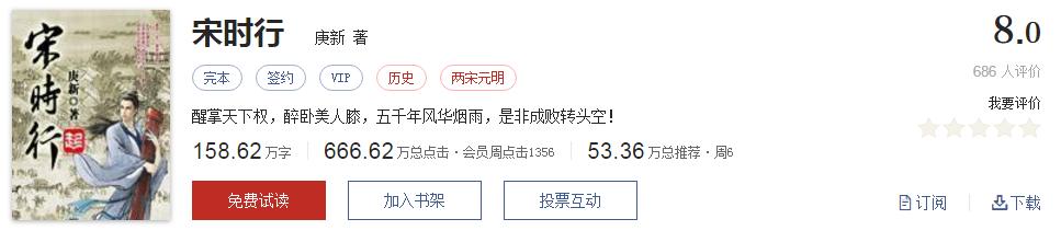 起点评分8.7以上小说排行榜,推荐五本巅峰网络小说统治力爆表