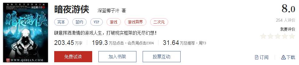 起点评分8.7以上小说排行榜,推荐五本巅峰网络小说统治力爆表