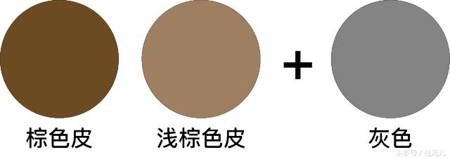 家装谨记这几点怎么装修都不会low,怎样的装修即省钱又不会过时