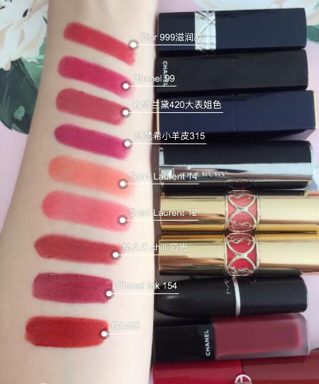 没有口红色号怎么办,没有口红的话怎么办