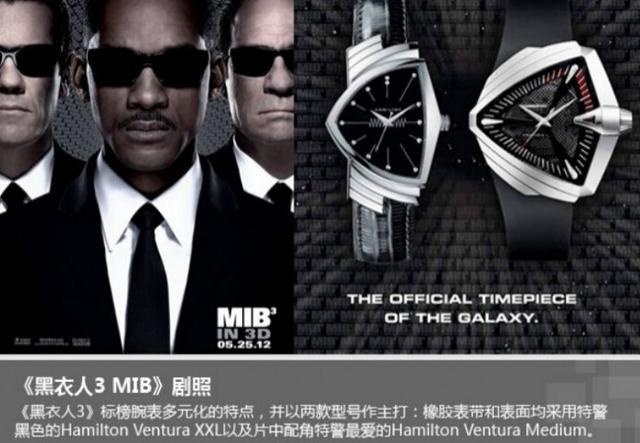 电影中明星戴过的经典手表,电影中的经典手表