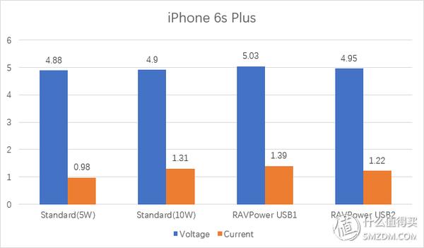 便携户外220伏移动电源哪个牌子好,大容量户外移动电源哪个产品好