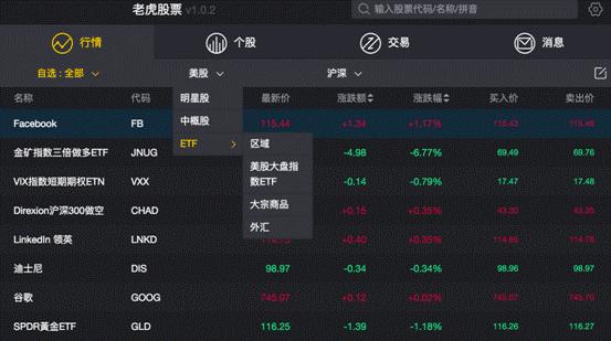 老虎证券操作指南,老虎证券美股账户怎么出金