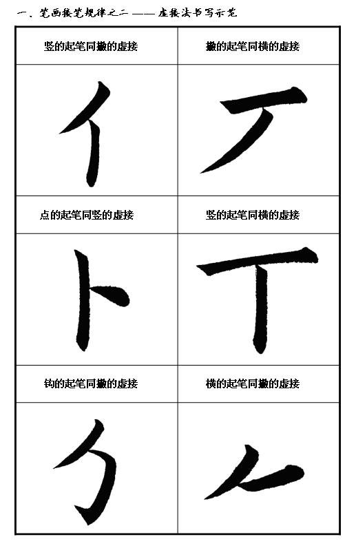 王丙申毛笔楷书入门教程,楷书入门100个毛笔字帖