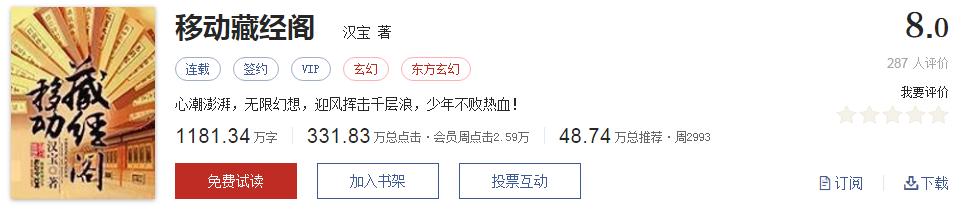 起点评分8.7以上小说排行榜,推荐五本巅峰网络小说统治力爆表