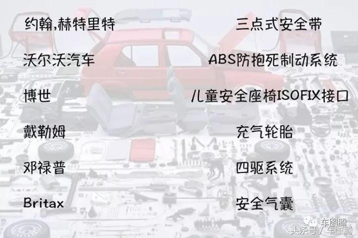沃尔沃儿童安全座椅背向式,为什么说沃尔沃安全指标系数最高