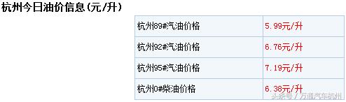 是中石油机油好还是中石化的油好,中石油的油和中石化的油能混用吗