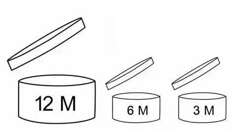 sk2和cpb哪个更好用,每天用sk2