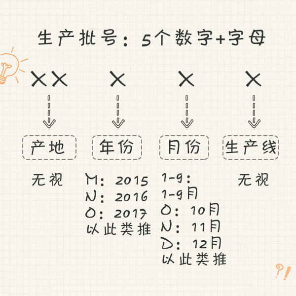 sk2和cpb哪个更好用,每天用sk2