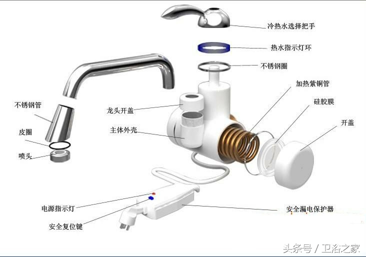 电热水龙头小常识,电热水龙头主要看什么