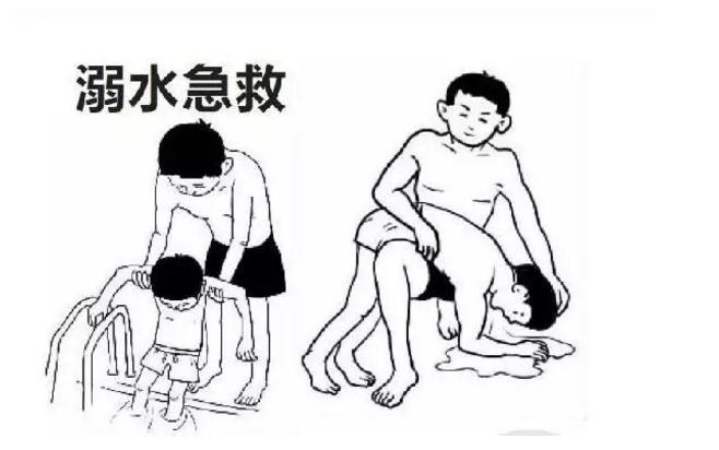 夏季户外旅游急救常识 (户外旅行急救常识)