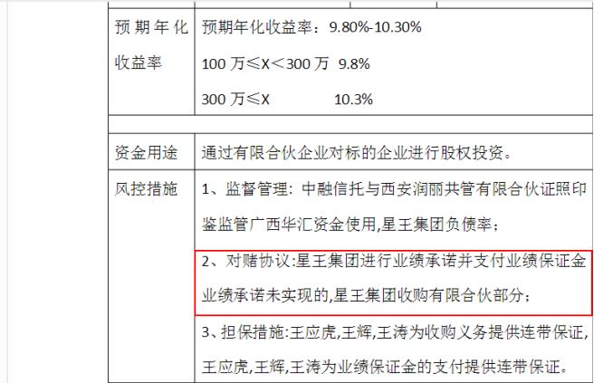 近10家上市公司公告公司被立案,11家上市公司停牌进入重组程序